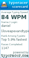Scorecard for user iloveapexandtyping