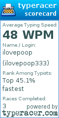 Scorecard for user ilovepoop333