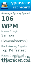 Scorecard for user ilovesalmon99