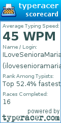 Scorecard for user ilovesenioramaria