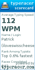 Scorecard for user iloveswisscheese