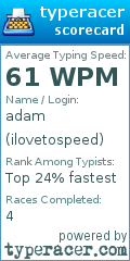 Scorecard for user ilovetospeed