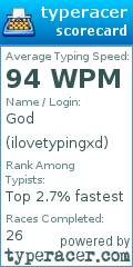 Scorecard for user ilovetypingxd