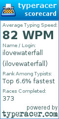 Scorecard for user ilovewaterfall