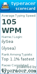 Scorecard for user ilysea