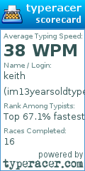 Scorecard for user im13yearsoldtyper