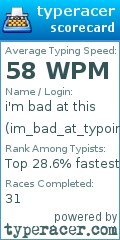 Scorecard for user im_bad_at_typoing