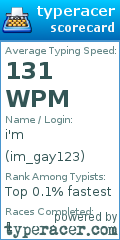 Scorecard for user im_gay123