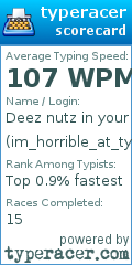 Scorecard for user im_horrible_at_typing