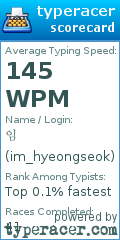 Scorecard for user im_hyeongseok