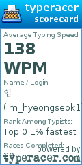 Scorecard for user im_hyeongseok1