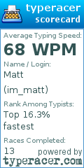 Scorecard for user im_matt