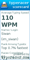 Scorecard for user im_siwan