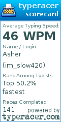 Scorecard for user im_slow420