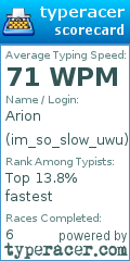 Scorecard for user im_so_slow_uwu