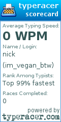 Scorecard for user im_vegan_btw
