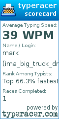Scorecard for user ima_big_truck_driver_lol