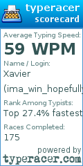 Scorecard for user ima_win_hopefully