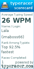 Scorecard for user imaboss66