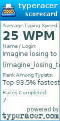 Scorecard for user imagine_losing_to