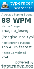 Scorecard for user imagine_not_typing_fast
