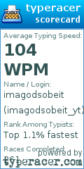 Scorecard for user imagodsobeit_yt