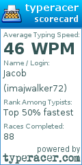 Scorecard for user imajwalker72
