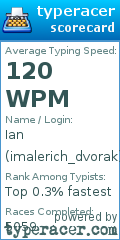 Scorecard for user imalerich_dvorak