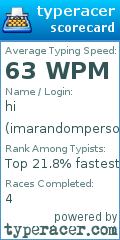 Scorecard for user imarandomperson