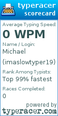 Scorecard for user imaslowtyper19