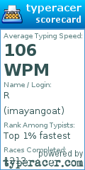 Scorecard for user imayangoat