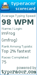 Scorecard for user imfrog