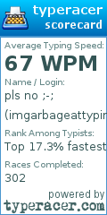 Scorecard for user imgarbageattyping