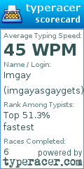 Scorecard for user imgayasgaygets