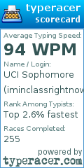 Scorecard for user iminclassrightnow