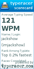 Scorecard for user imjackshow