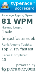Scorecard for user imjustfasternoobo