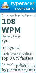 Scorecard for user imkyuuu