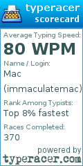 Scorecard for user immaculatemac