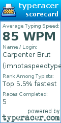 Scorecard for user imnotaspeedtyper