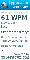 Scorecard for user imnotsofastattyping