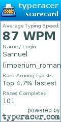 Scorecard for user imperium_romanum