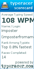 Scorecard for user imposterfromamongus