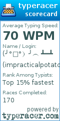Scorecard for user impracticalpotato