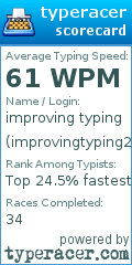 Scorecard for user improvingtyping209