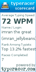 Scorecard for user imran_jellybeans