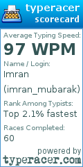 Scorecard for user imran_mubarak