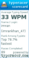 Scorecard for user imrankhan_47