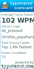 Scorecard for user imsl0w_pepehands