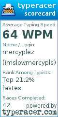 Scorecard for user imslowmercypls